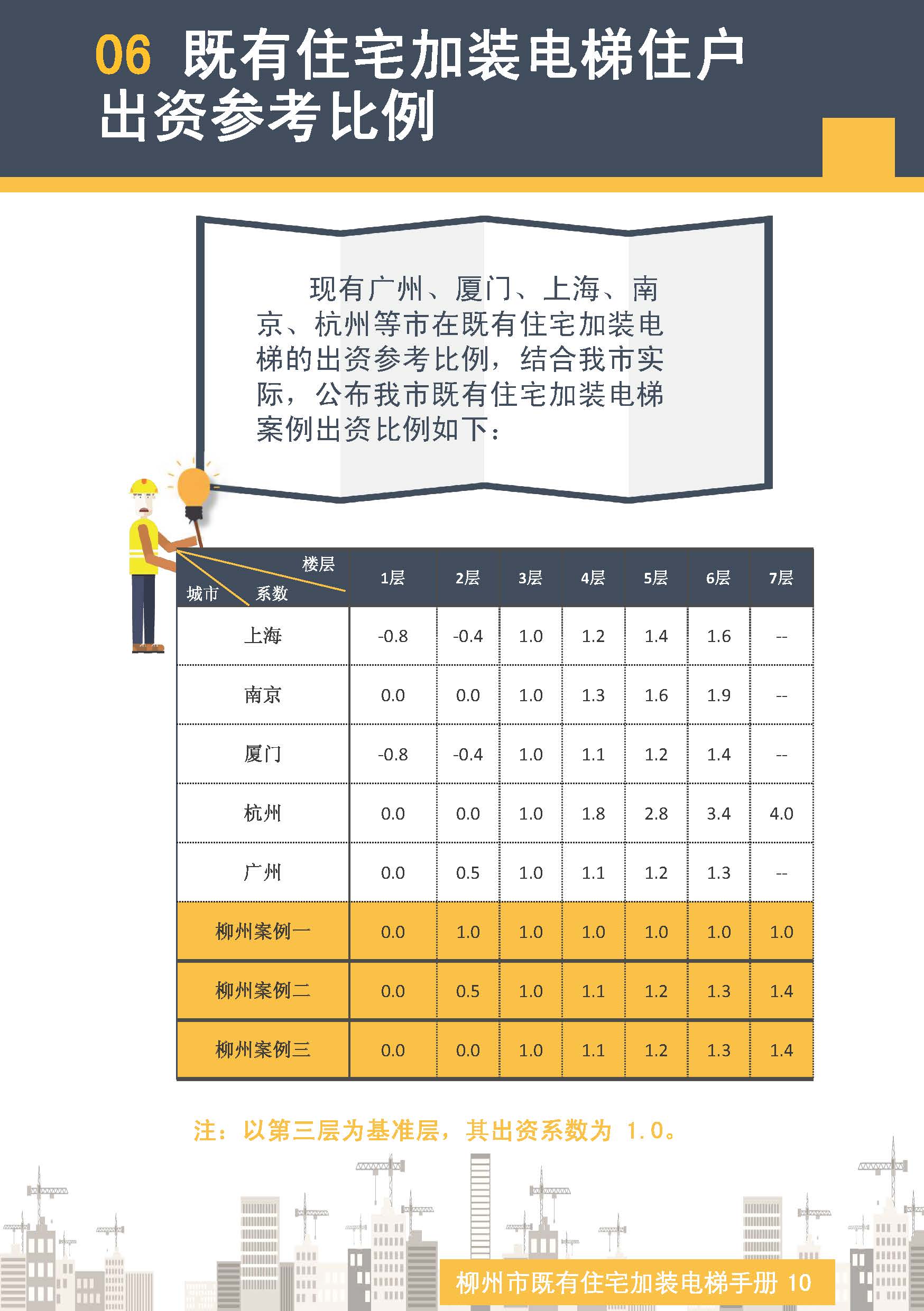 澳门一码一码100准确,澳门一码一码100准确，定性说明评估与桌面款显示器的选择,最新方案解析_黄金版39.49.31