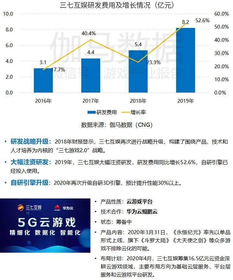 2025新澳今晚资料,探索未来之夜，专家解读新澳数据报告与复古文化交融现象,适用计划解析_祝版42.30.24