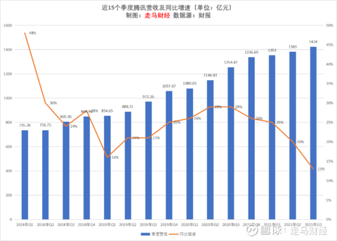 香港历史记录近15期查询表最新,香港历史记录近15期查询表最新与全面数据分析方案——视频版56.31.81的探讨,迅速落实计划解答_豪华版52.57.96