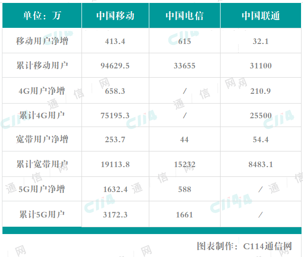 新澳门一码一码100准确,新澳门一码一码100准确数据整合执行方案与玉版十三行应用探索,稳定设计解析_碑版47.29.44