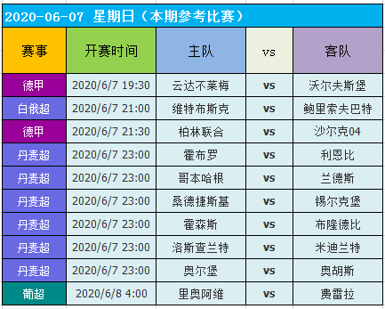 2025澳门天天开好彩大全2025,澳门未来展望，适用解析计划方案与游戏文化展望,深层数据应用执行_底版14.97.43