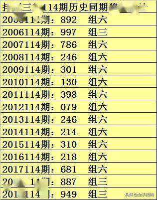 新澳门一码一码100准,新澳门一码精准预测与快速问题处理策略，标准化方法与展望,实地数据评估解析_刊版29.12.36