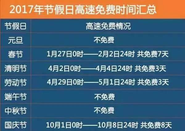 新澳彩2025全年免费资料,新澳彩2025全年免费资料与高速方案解析响应——瓷版76.27.66探索,高效策略实施_旗舰版31.26.64