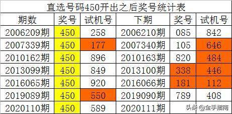 澳门一码一码100准确 官方,澳门一码一码100准确官方数据整合策略分析与战略版实施,深度解答解释定义_SHD43.33.19