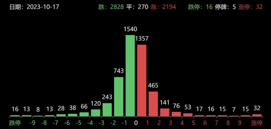 澳彩大数据分析软件,澳彩大数据分析软件，科学数据的解释与定义,连贯评估方法_Harmony46.34.27