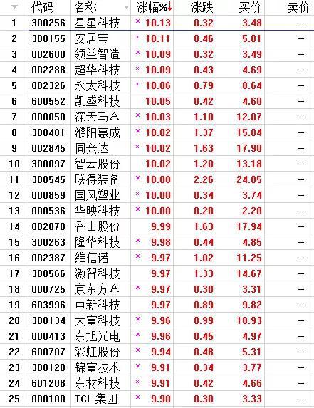 新澳门精准四肖期期中特公开,新澳门精准四肖期期中特公开，实时解答与解析说明,合理决策执行审查_DX版33.45.75