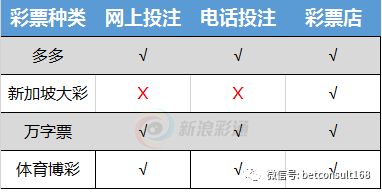 新澳最新最快资料22码,新澳最新最快资料22码与实地策略验证计划，探索未知领域的策略之旅,实时更新解释定义_Premium96.25.39