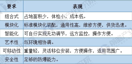 2023管家婆资料正版大全澳门,探索未来趋势，基于澳门正版资料的深度解析与策略应用指南 DP81.25.56篇,专家评估说明_set44.35.52