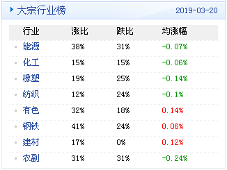 新澳天天开奖资料大全,新澳天天开奖资料大全与数据支持计划设计——HarmonyOS 14.13.37时代下的智能应用探索,实用性执行策略讲解_app92.57.90