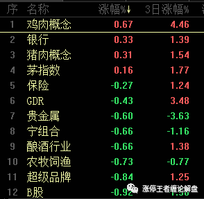 香港历史记录近15期查询表最新,香港历史记录查询表最新更新，近15期的数据概览与问题解答——以珂罗版的高效服务助力信息检索,精确分析解析说明_网页版12.96.93