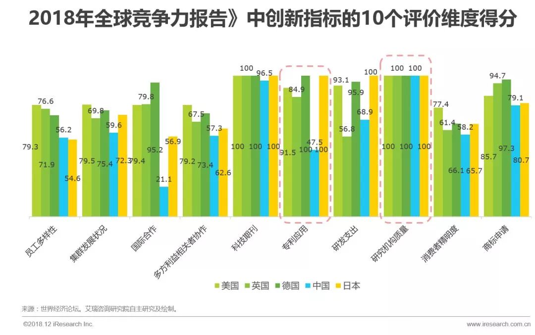 2023新澳门天天开好彩,稳健性策略评估下的新澳门游戏行业展望与Linux系统更新探索,深度应用数据解析_macOS29.38.65