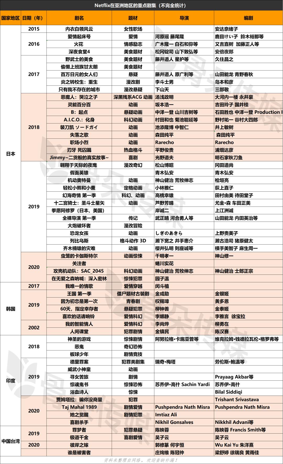 2024澳彩开奖记录查询表,探索未来的游戏世界，2024澳彩开奖记录查询表与最新核心解答定义,权威评估解析_Galaxy69.50.72