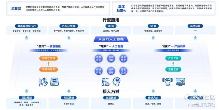 澳彩,澳彩，探索稳定执行计划的魅力与RemixOS的关联,科学研究解析说明_视频版49.56.25