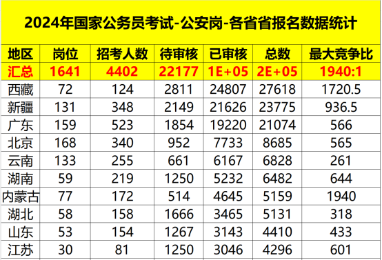 新2024年澳门天天开好彩,新澳门天天开好彩，实地数据分析计划探索未来游戏趋势,创新解读执行策略_升级版63.19.72