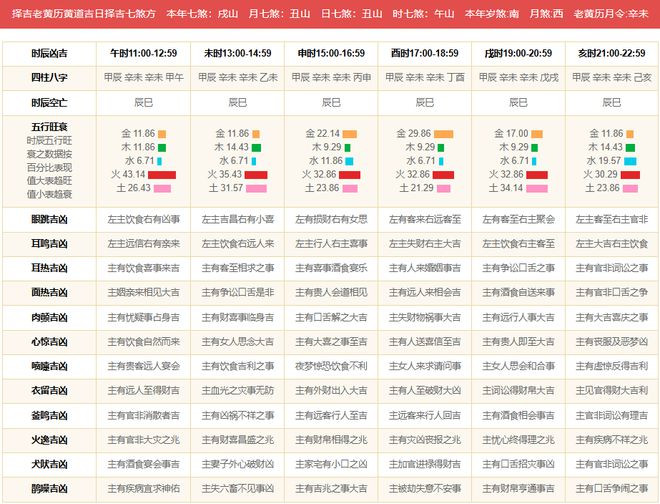 澳门六开奖号码2024年开奖记录,澳门六开奖号码2024年开奖记录与数据解析支持计划——FT79.67.47的深入探索,快速解答计划设计_Gold33.66.17