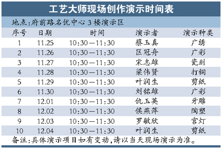 2024澳门天天六开彩免费图,探索澳门天天六开彩的世界，全面数据应用分析与经典版指南,安全设计解析策略_版行79.27.59