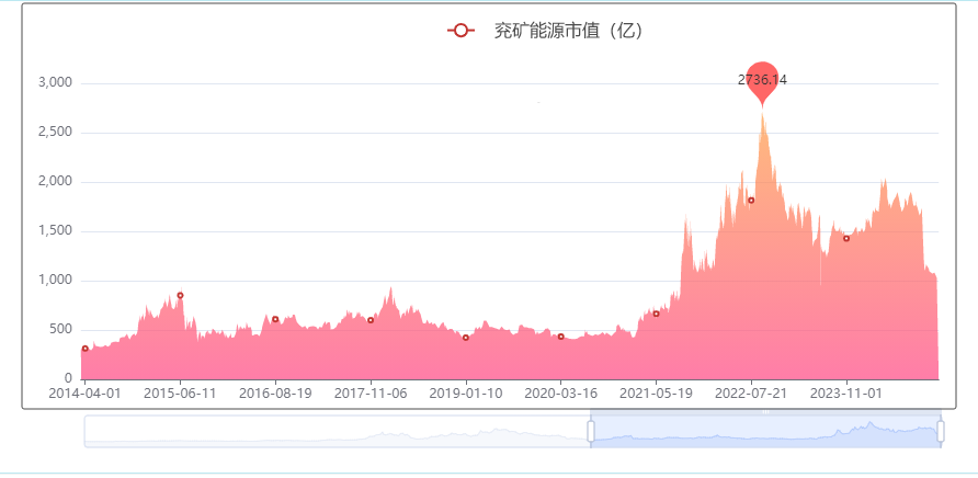 2023澳门六今晚开奖结果出来,澳门今晚开奖结果揭晓，实地验证数据应用探索,动态词语解释定义_精简版72.42.32