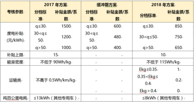 一码一肖100%准确资料,一码一肖100%准确资料的实证解析与说明——缩版71.41.34,快速响应策略解析_乡版47.78.34