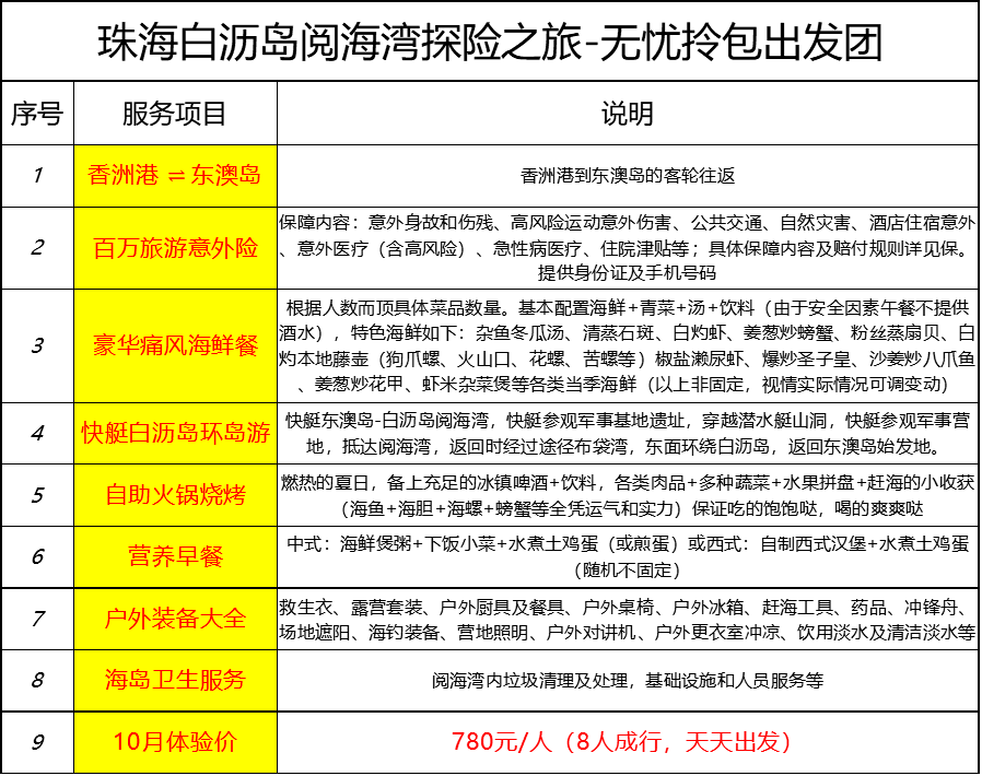 新澳天天开奖免费资料,新澳天天开奖免费资料与专业说明评估，Premium72.22.33的探讨,实践调查解析说明_微型版42.18.69