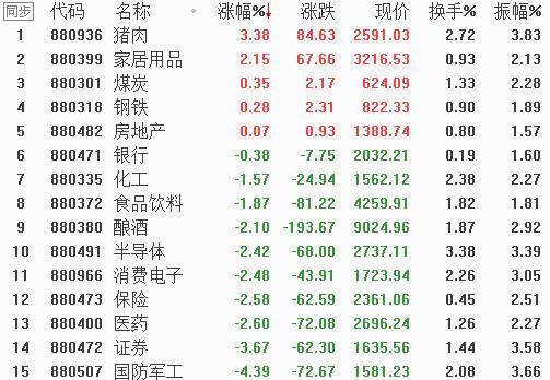 今晚一定出准确生肖,今晚一定出准确生肖——冒险版生肖预测解析报告（状况分析解析说明）,快速方案执行指南_乡版67.11.38