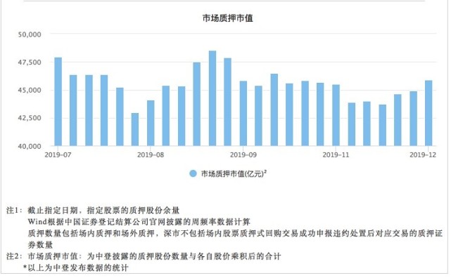 香港历史记录近15期查询,香港历史记录近15期查询，精细化说明解析与停版数据探索,高速响应方案设计_祝版82.20.65