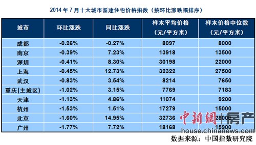 新澳门一码一码100准,新澳门一码一码精准预测，全面设计执行策略的挑战与机遇,高速解析方案响应_超值版90.15.15