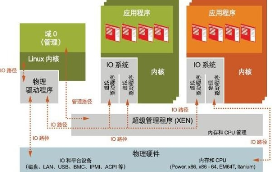 跑狗网,跑狗网，精细化说明解析_AP24.68.86,持续计划实施_4DM78.21.77