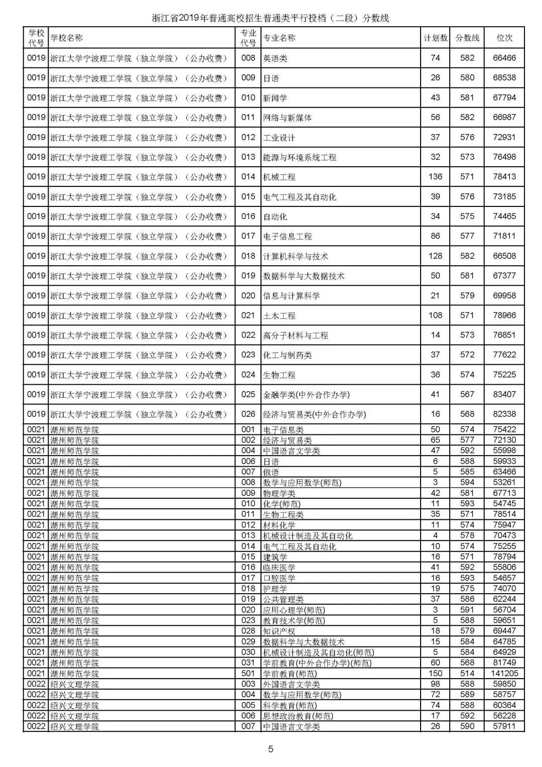 新澳天天开奖资料大全三中三,新澳天天开奖资料大全三中三，专业分析解释定义与微型版概览,创新性策略设计_eShop94.52.64