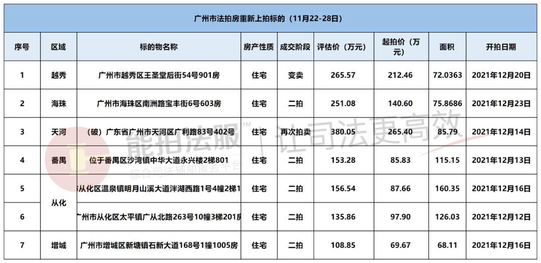 2024澳彩开奖记录查询表,探索未来的幸运之门，2024澳彩开奖记录查询表与科学解析评估应用,未来趋势解释定义_app28.31.92