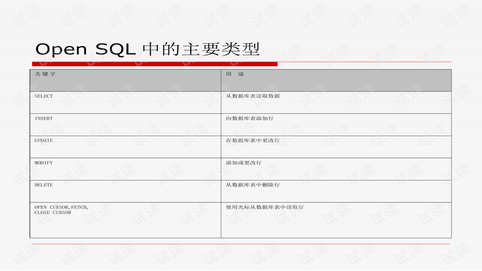 管家婆必中一肖一鸣,管家婆必中一肖一鸣，数据整合设计解析与探索之旅,精准实施分析_镂版54.96.61