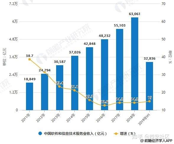 澳彩大数据分析软件,澳彩大数据分析软件，数据驱动计划设计的未来,创新解析执行策略_游戏版68.44.67