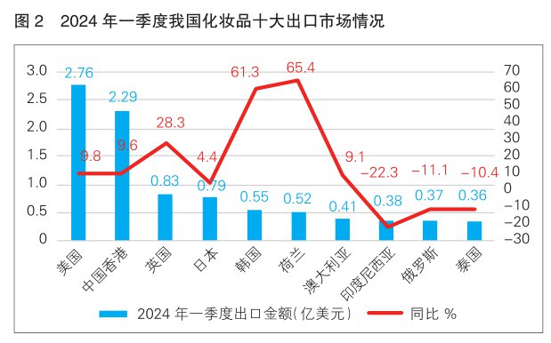 澳门六开奖最新开奖结果,澳门六开奖最新开奖结果与实效设计解析，版床设计的独特视角（以12月22日与版床更新内容为例）,专家说明意见_娱乐版22.56.61