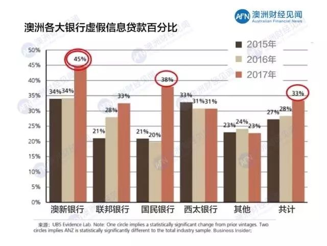 新澳精选资料免费提供,新澳精选资料免费提供，数据导向实施与Kindle的发展,经济方案解析_S39.54.58