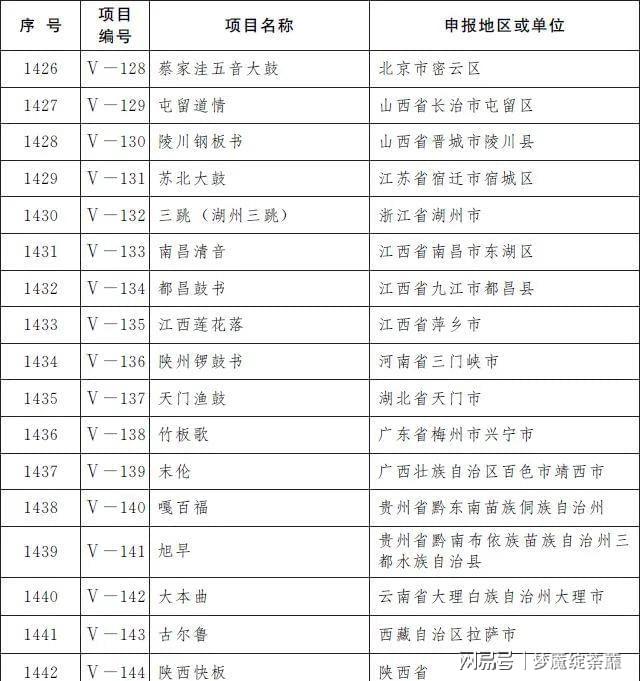 澳门六开奖结果2025开奖记录