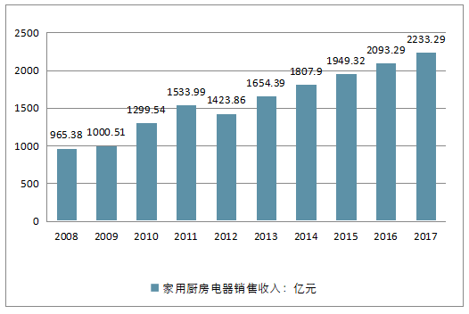 2025澳门六今晚开奖结果出来