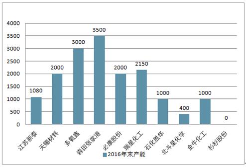 澳门六开奖结果2025开奖今晚