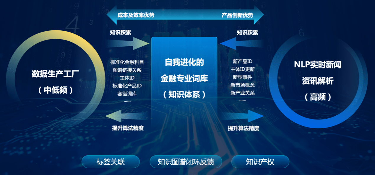 2025新澳正版免费资料大全