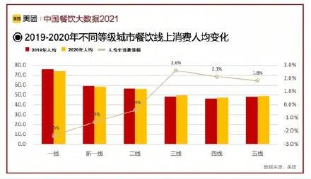 2025新澳天天资料免费大全