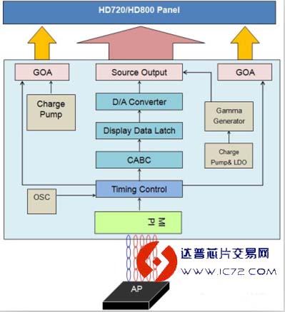 2025年新澳门免费资料