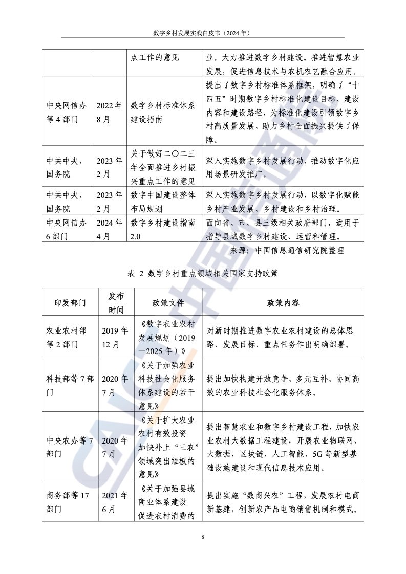 2024年澳门历史记录