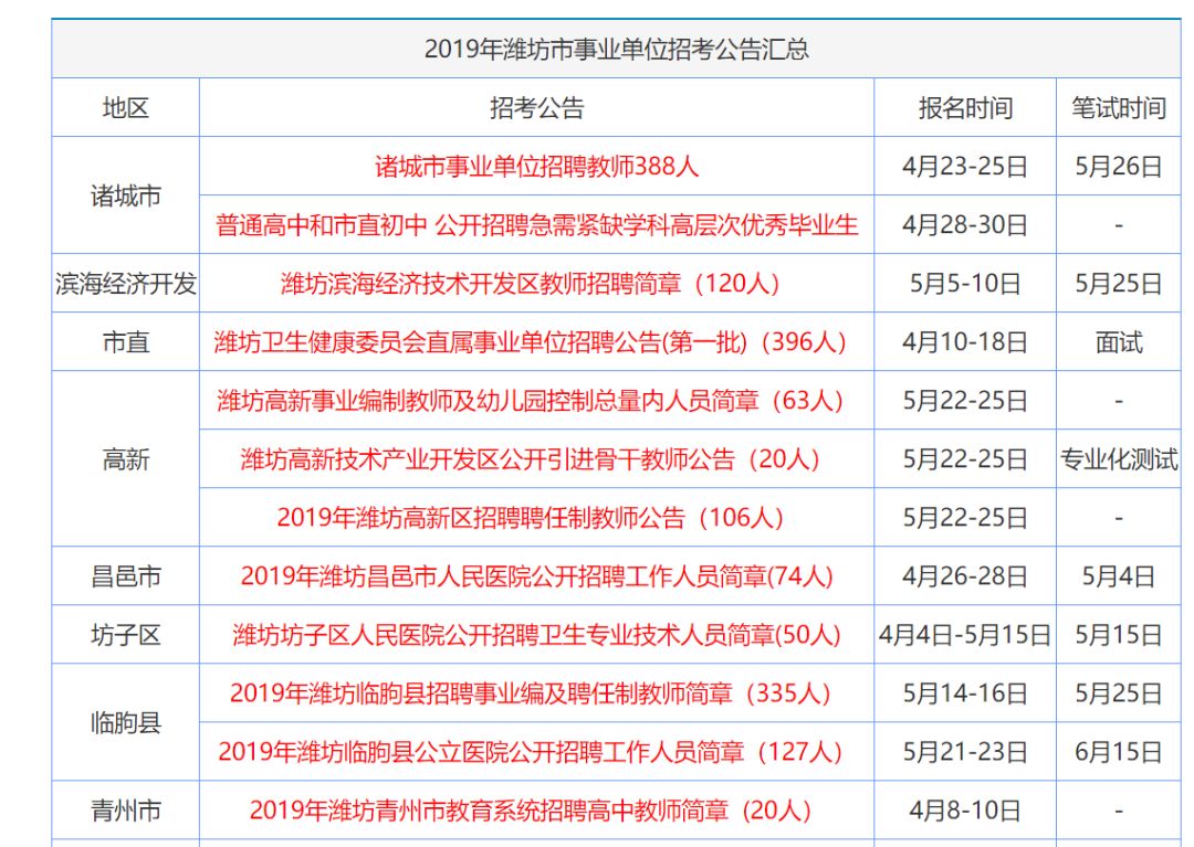 2024香港资料大全正新版