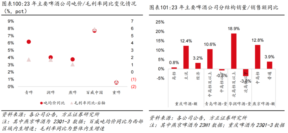 新澳2024最新资料