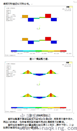 新奥最快最准免费资料