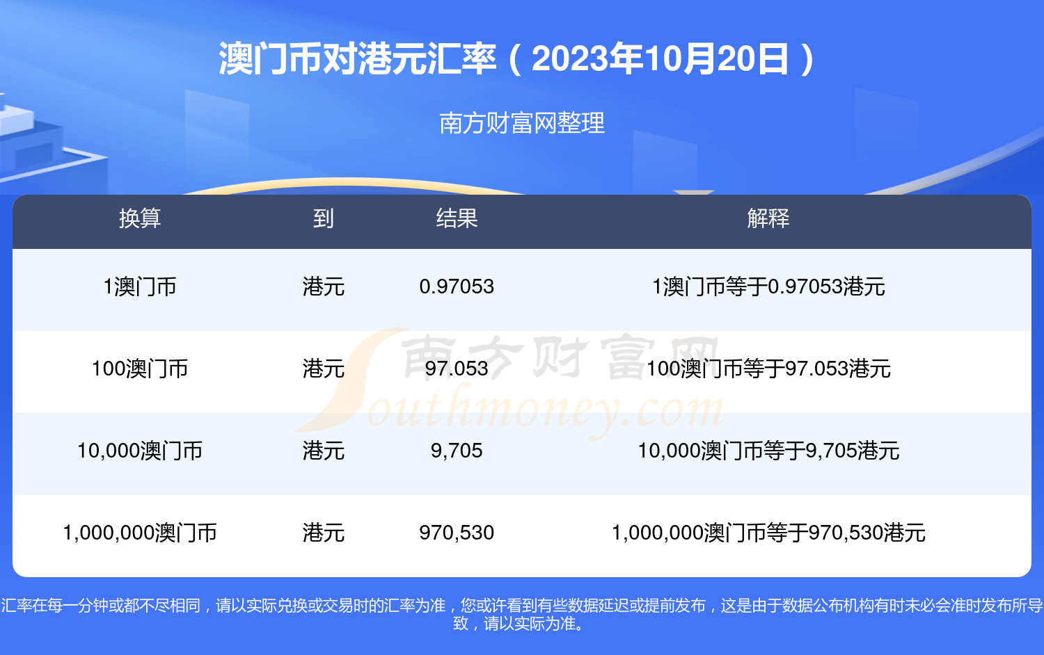 澳门六开奖结果2023开奖记录查询网站