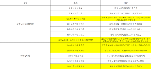 新2024年澳门天天开好彩