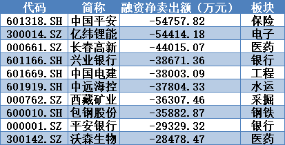 新澳精准资料免费提供风险提示