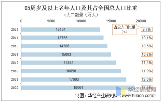 2024年澳门的资料