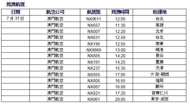 新澳最新最快资料22码