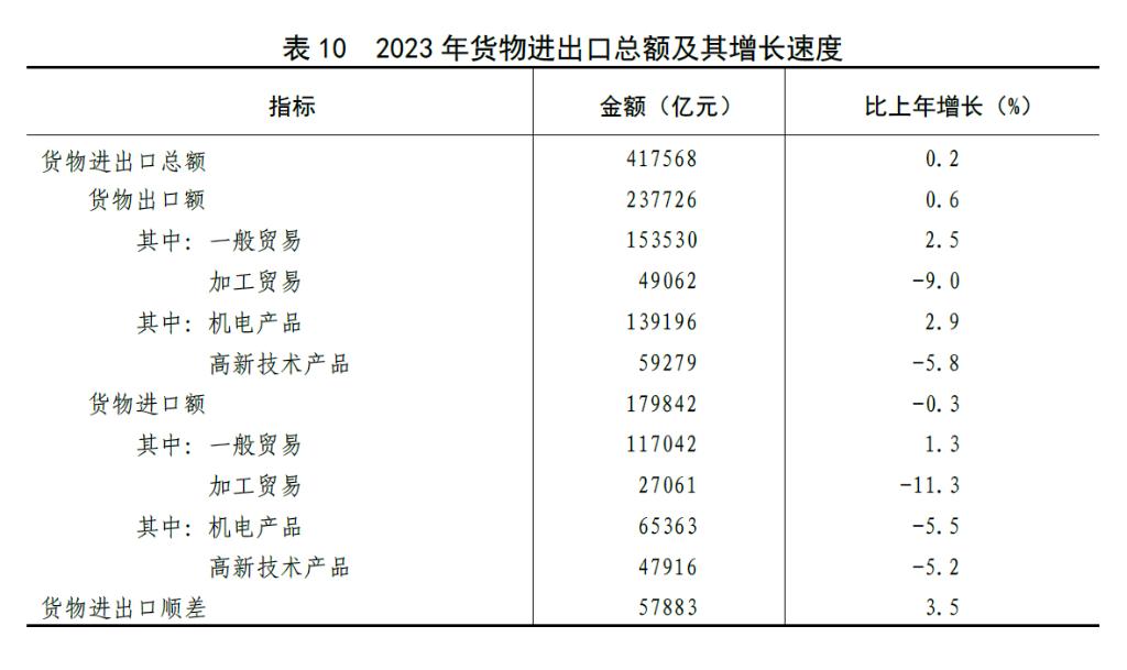 2023澳门六今晚开奖结果出来