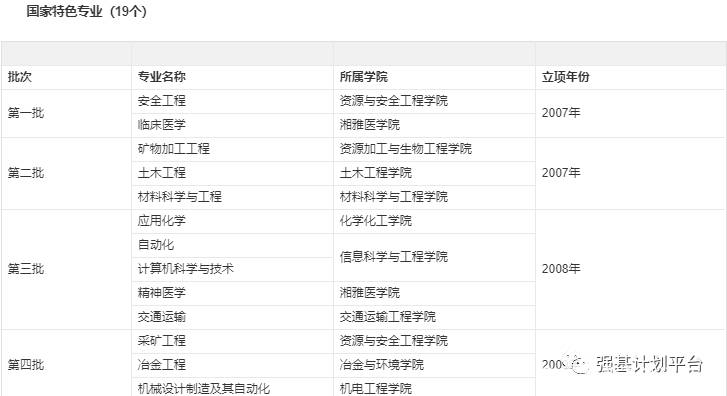 一码一肖100%中奖资料